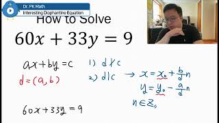 Diophantine mathematics equation [upl. by Hcaz]