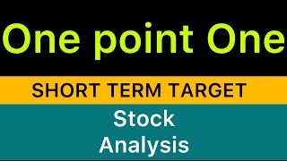 one point one solutions share target analysis ✴️ one point one solutions share news stocks 281124 [upl. by Maddock]