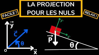 La PROJECTION VECTORIELLE  le guide COMPLET angles orientés projection trigonométrie etc [upl. by Elokyn192]