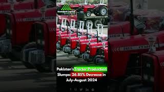 PSX Update Government Cuts Savings Rates amp Petrol Prices  9162024 stockmarket psxanalysis [upl. by Dane]