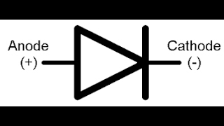 Diode working principal and operation explaining clearly in Tamil new 2017 [upl. by Hurley]