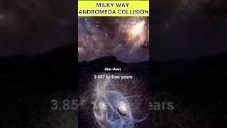 Milky Way amp Andromeda Collision What It Will Look Like from Earth [upl. by Barimah]