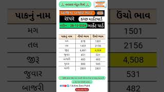 રાપર માર્કેટ યાર્ડ  આજના બજાર ભાવ  28102024  Rapar Market Yard  Aaj Na Bajar Bhav [upl. by Dagall163]