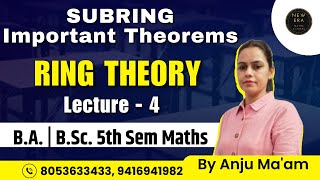 Subring  Definition amp Theorems  Ring Theory  New Era Maths Classes [upl. by Gilburt]