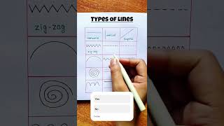 Types of Lines HarishKumarM5 english fillintheblanks englishlanguage spokenenglish [upl. by Bywoods]