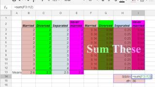 An Example of Solving an ANOVA Problem in a Spreadsheet and Using SDA [upl. by Adlev]