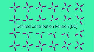 The difference between Defined Benefit DB and Defined Contribution DC pensions [upl. by Nimra]