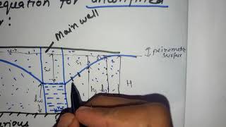 Easy Derivation for confined and unconfined aquifer  in hindi [upl. by Inaleon]