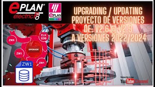 eplanp8 UPGRADEUPDATE EPLAN PROJECT Oldest version to New EPlan 20222024 using ZW1 Files [upl. by Myke]