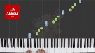 Angelfish  ABRSM Piano Grade 2 2021 amp 2022 C2  Synthesia Piano tutorial [upl. by Decato]