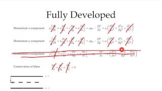 Flow Between Parallel Plates [upl. by Eneja]