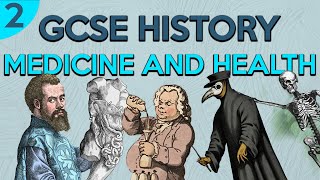 The Start of Change  GCSE History Revision Medicine and Health [upl. by Eryt]