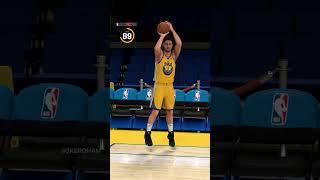 Klay Thompson Throughout The Years NBA 2K12  NBA 2K25 [upl. by Brelje685]