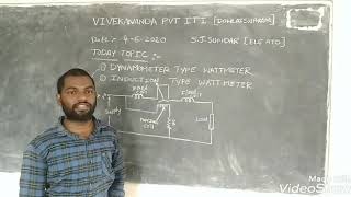 Dynamometer Type and Induction type Wattmeters Explanation [upl. by Naujej890]