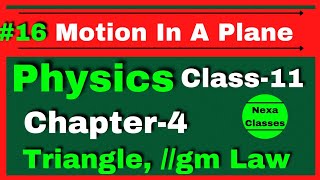 Triangle Law and Parallelogram Law Of Vector Addition  Analytical method of Vector addition Class11 [upl. by Eidoow]