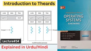 Introduction to Threads  Operating System [upl. by Frere176]