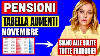 PENSIONI NOVEMBRE TABELLA AUMENTI FASCIA PER FASCIA 👉 È TUTTO VERO SIAMO ALLE SOLITE🙄💸 [upl. by Idel]