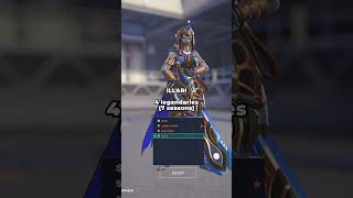 Legendary skins distribution in Overwatch 2 overwatch2 [upl. by Eldredge611]