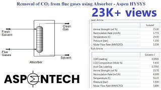 Separation of CO2 from Flue Gases using Absorber in Aspen HYSYS  Lecture  22 [upl. by Eleph]