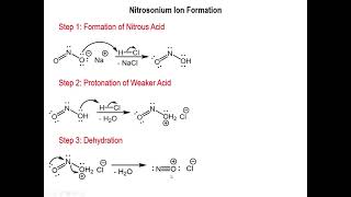 Lec4  Diazotization Reactions [upl. by Cuttie546]