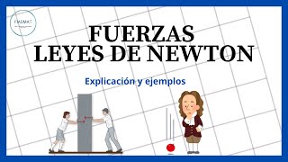 Fuerzas y Leyes de Newton [upl. by Sonitnatsok524]