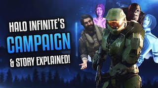 HALO INFINITE STORY EXPLAINED [upl. by Oned]