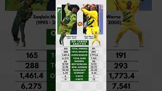 Saqlain Mustaq vs Shane Warne  ODI Analysis 🗿 [upl. by Ikin641]