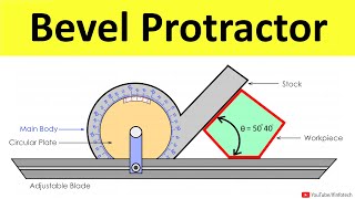 Bevel Protractor Working  Angular Measurement  Metrology and Quality Control  Shubham Kola [upl. by Elyssa]