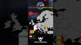 Top 10 European Countries with the Faster Internet Speed [upl. by Assenay908]