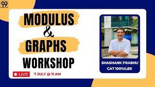 Modulus and Graphs Workshop  ft Shashank Prabhu [upl. by Akkire]