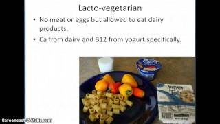 Types of vegetarian diets [upl. by Ruomyes]