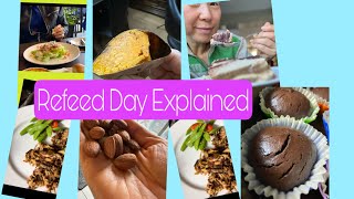 Refeed Day Explained  the Simplest Weight Loss that Works Refeed Day is Part of the Day Plan [upl. by Renrew]