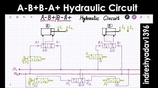 ABBA HydraulicPneumatic Circuit  Series Part3 [upl. by Baron829]