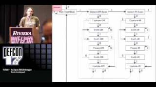 DEFCON 17 An Open JTAG Debugger [upl. by Lener693]