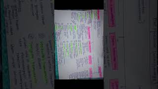 Different types of hematoxylin dye in histopathology [upl. by Etiragram]