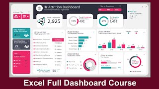 Microsoft Excel Hr Attrition Dashboard  How to create an Excel Dashboard [upl. by Ettenoj]