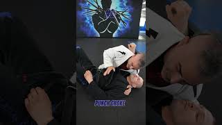 My 3 favorite chokes in Jiu Jitsu jiujitsu jiujitsutips [upl. by Idelia]