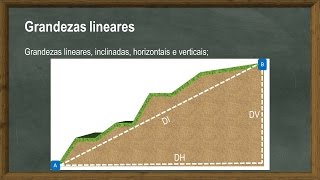 Topografia  Aula 001  Introdução Planimetria altimetria e planialtimetria ângulos e distâncias [upl. by Miner]