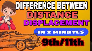 Difference between Distance and Displacement Explained Easily class 911th  Physics physics [upl. by Sonya601]