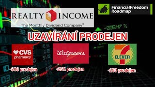 Realty Income  VELKE UZAVÍRÁNÍ PRODEJEN [upl. by Moneta]