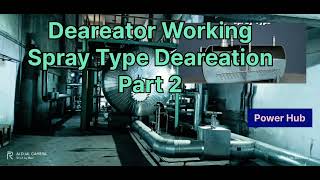 Deaerator amp feed storage tank Spray type and Tray Type operation and animation part 2UrduHindi [upl. by Clary216]