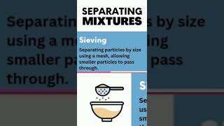 separating mixture filteration distilation  sieving  megnatism sedimentation maimoona218 [upl. by Kooima856]