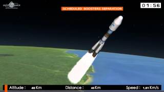 Arianespace launches O3b satellites on Soyuz mission [upl. by Lemraj513]