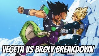 The Film StudyVegeta Vs Broly [upl. by Ajim]