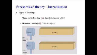 AMT  KTU  Module 5  Stress wave propagation [upl. by Ayiram]