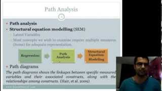 SEM and AMOS Online Workshop Part 1 Introduction Farsi Language [upl. by Notsur]