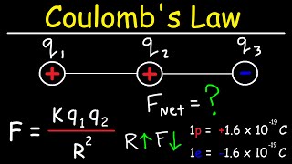 Coulombs Law  Net Electric Force amp Point Charges [upl. by Astrea]