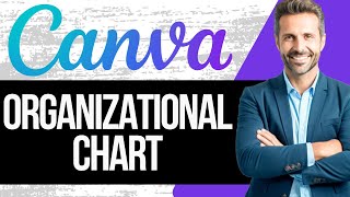 How to Make Organizational Chart In Canva  Full Tutorial 2024 [upl. by Ateuqal976]