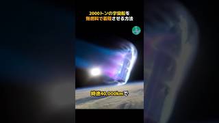 2000トンの宇宙船を無燃料で着陸させる方法 [upl. by Wiskind81]