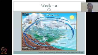 Lecture 6 Key Hydrological Parameters 1 Part  1 [upl. by Ensoll]